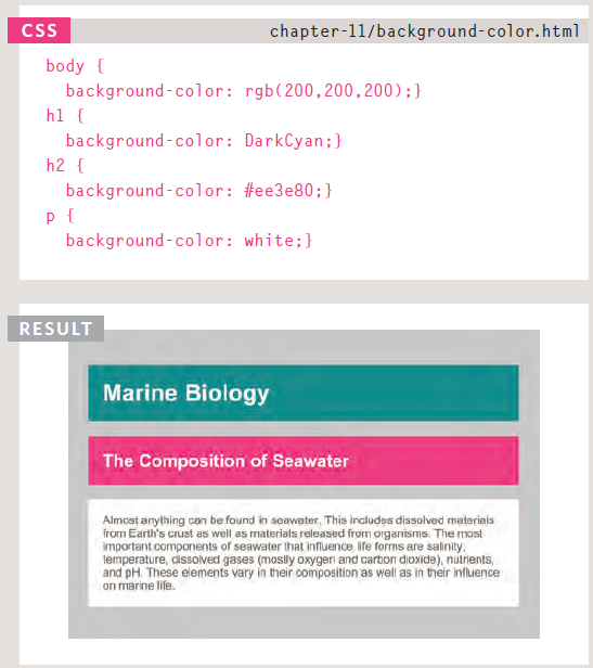 background color