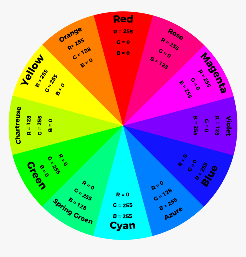 rgb