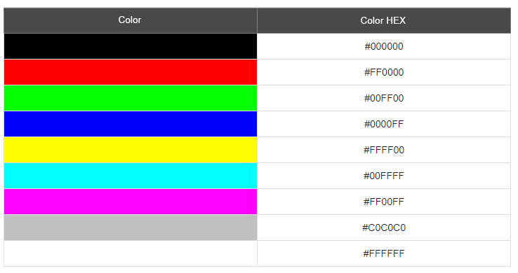 hex code